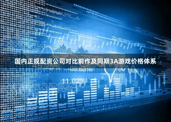 国内正规配资公司对比前作及同期3A游戏价格体系
