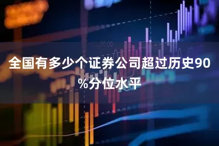全国有多少个证券公司超过历史90%分位水平
